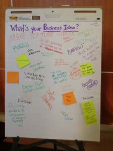 High school students at TEDxYouth@MileHigh wrote their business ideas on flip charts around the exhibit space.