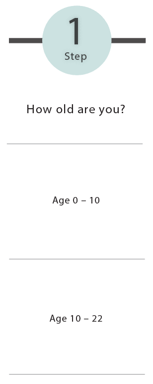 Step 1: How old are you? 0-10 or 10-22?