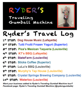 Ryder's Traveling Gumboil Machine Travel Log
