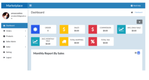 The Youthbiz Online Marketplace Dashboard is depicted.