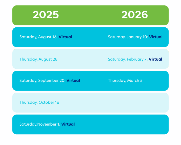 IT Teacher Orientation Image