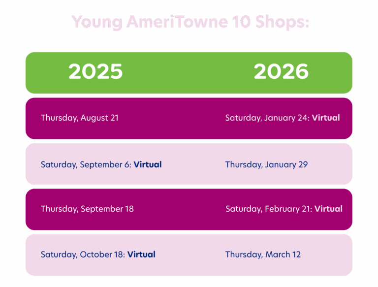 YAT Teacher Orientation Image